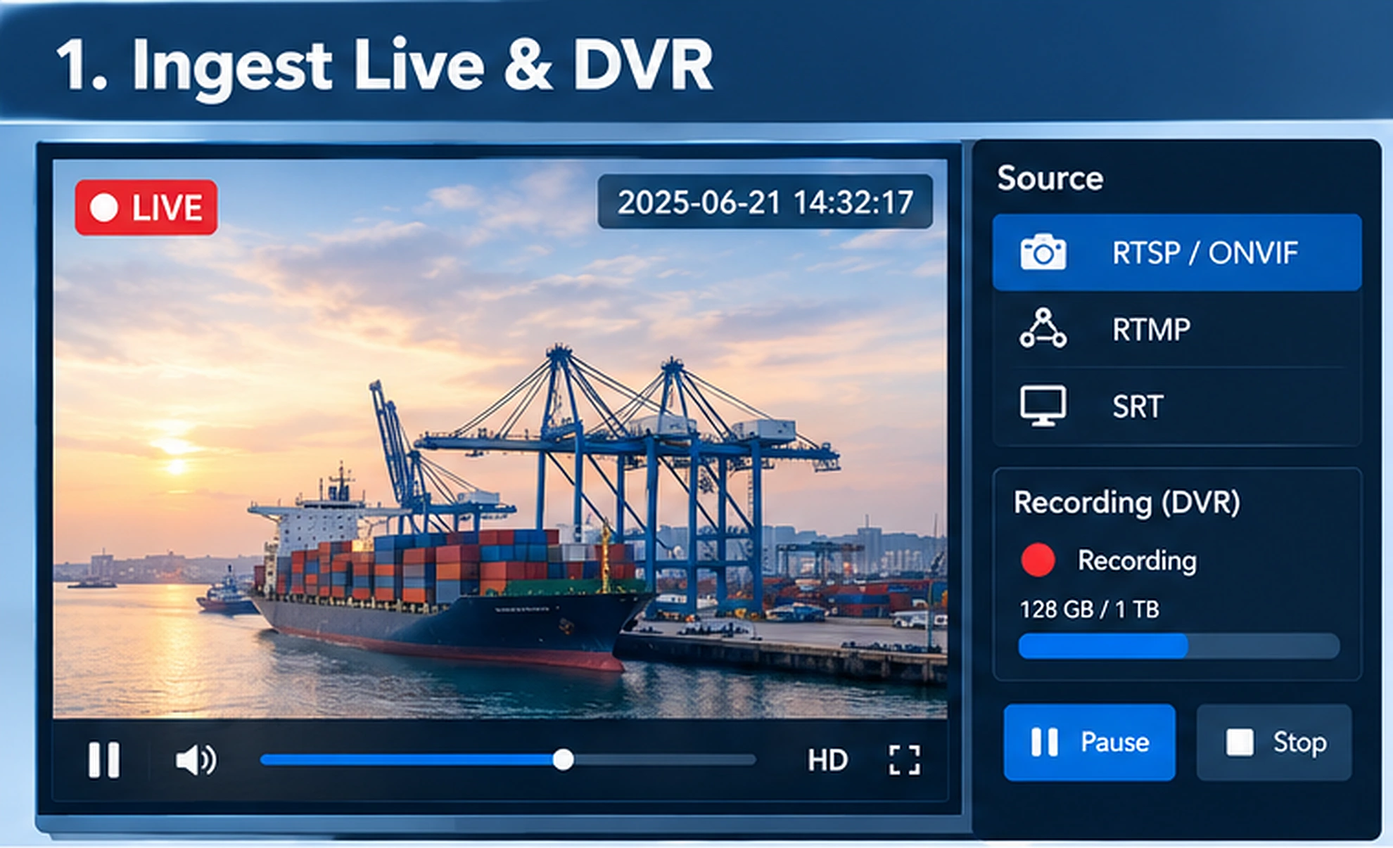 StreamRec player showing a live RTSP/ONVIF, RTMP, or SRT source with DVR recording controls